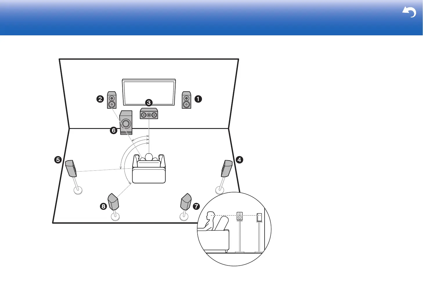 Page #8 background image