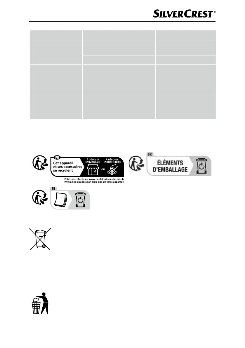 Page #302 background image