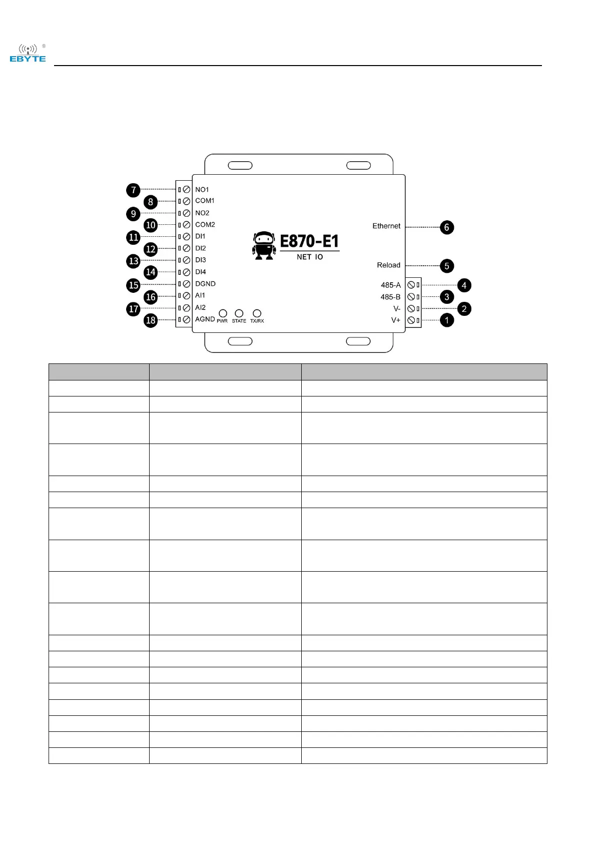 Page #15 background image