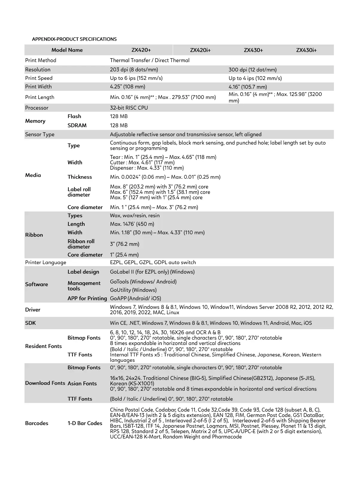 Page #77 background image