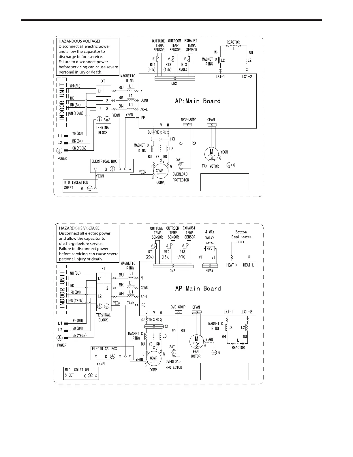 Page #32 background image