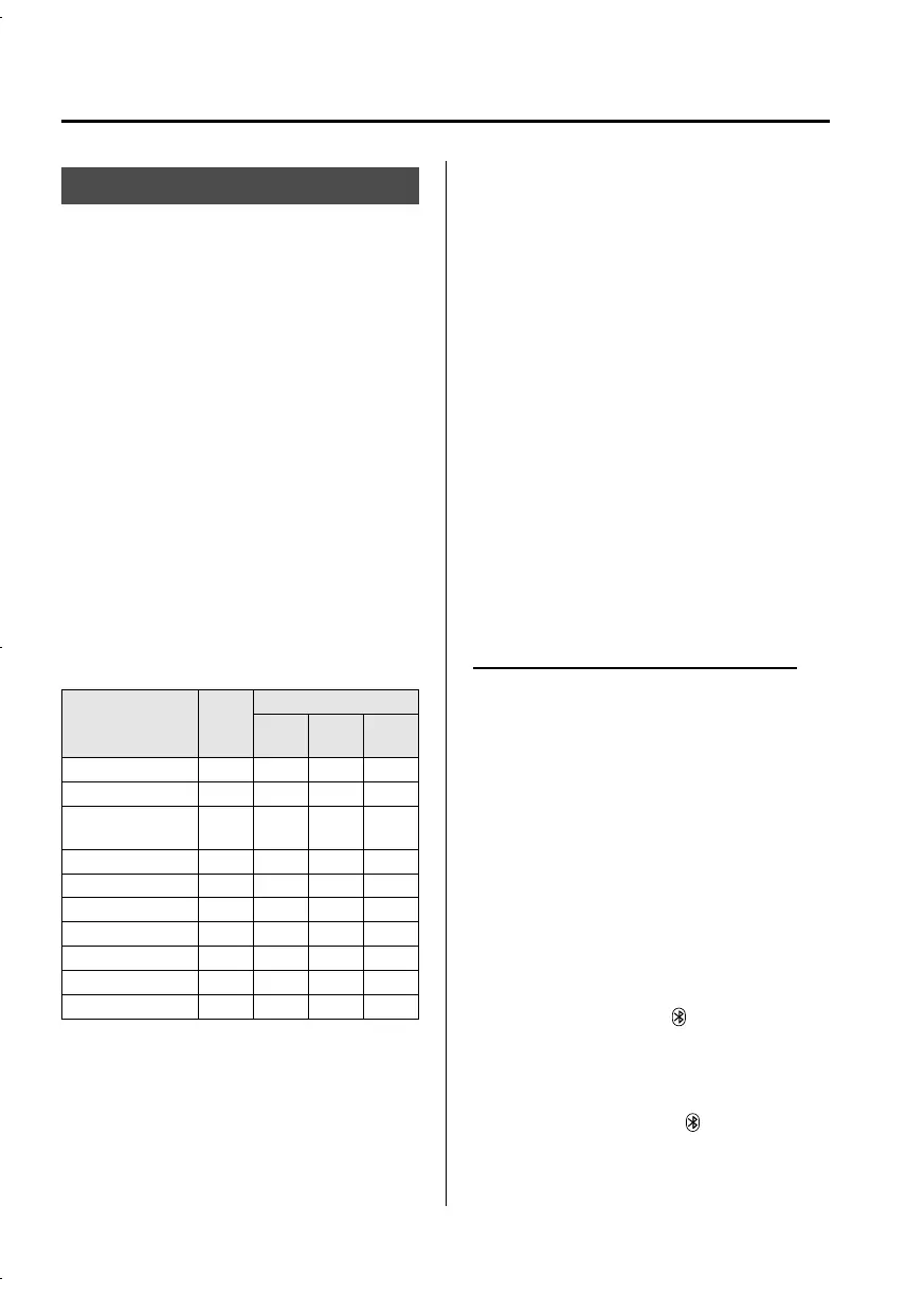 Page #302 background image