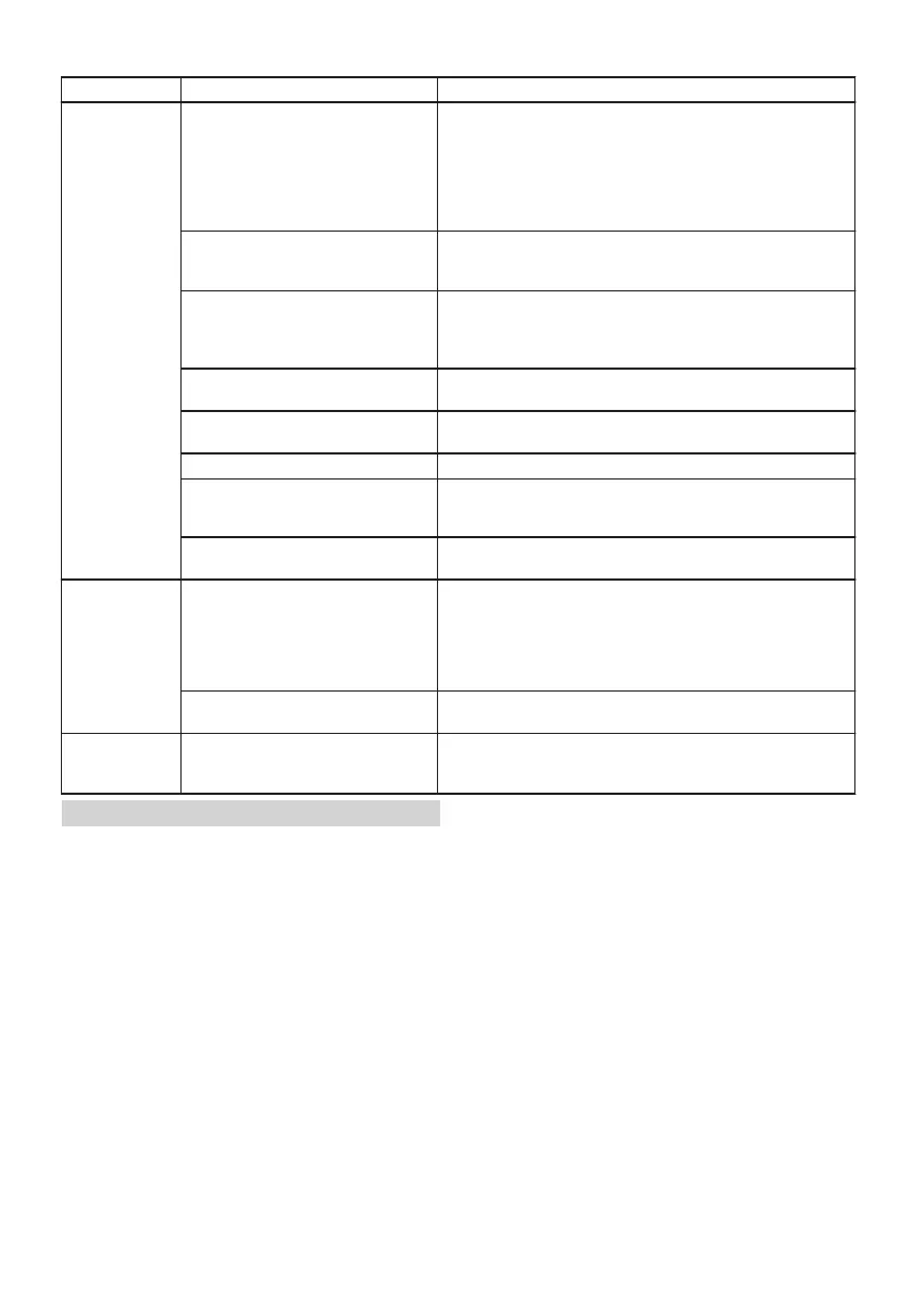Page #300 background image