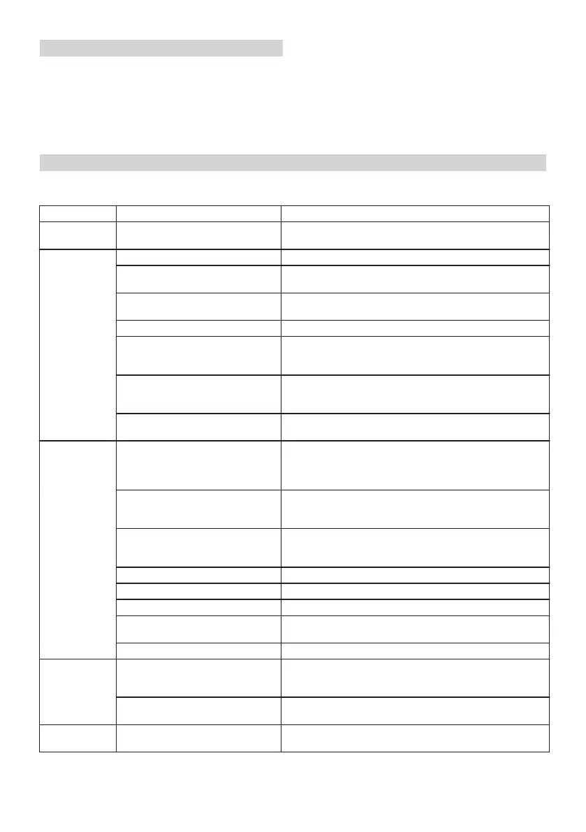 Page #334 background image