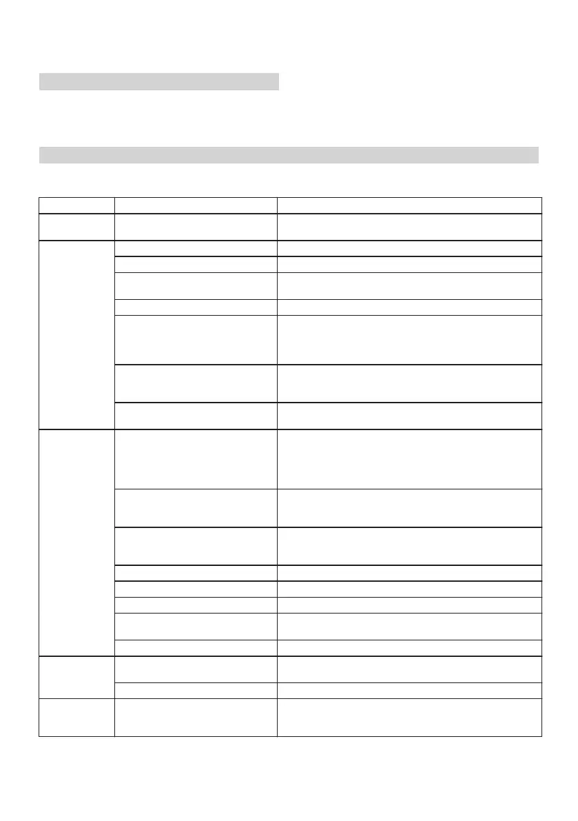 Page #385 background image