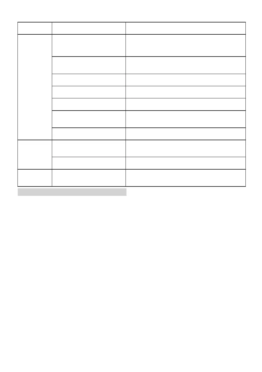 Page #404 background image