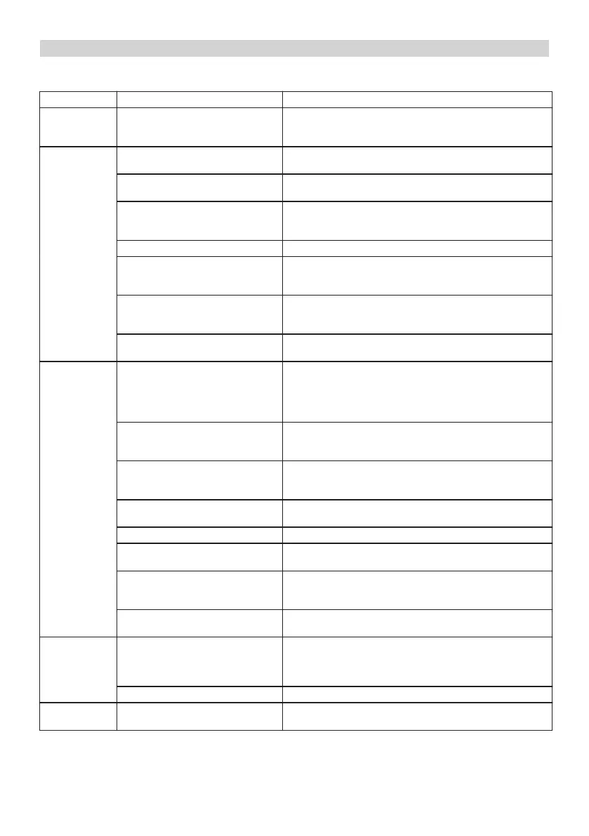 Page #422 background image