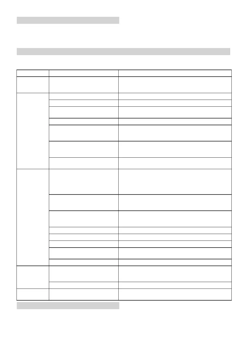 Page #439 background image