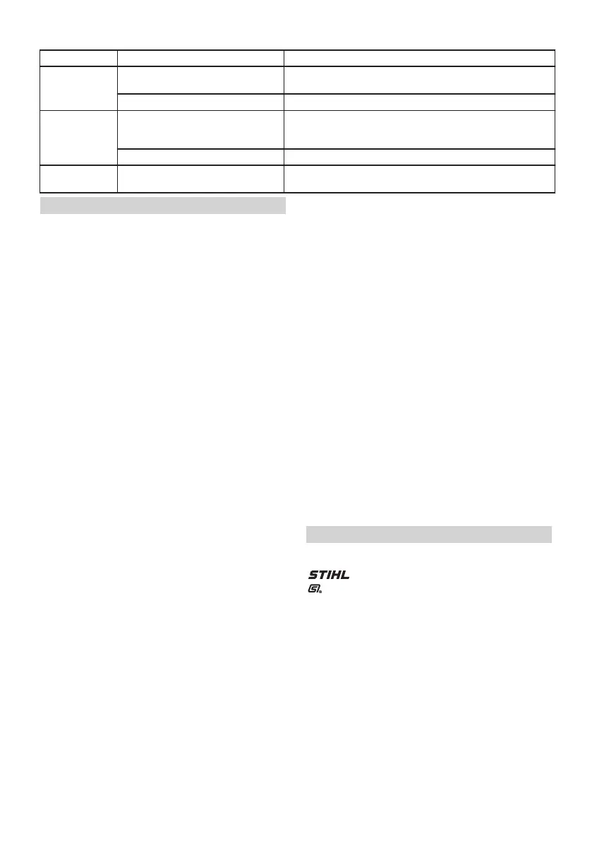 Page #85 background image