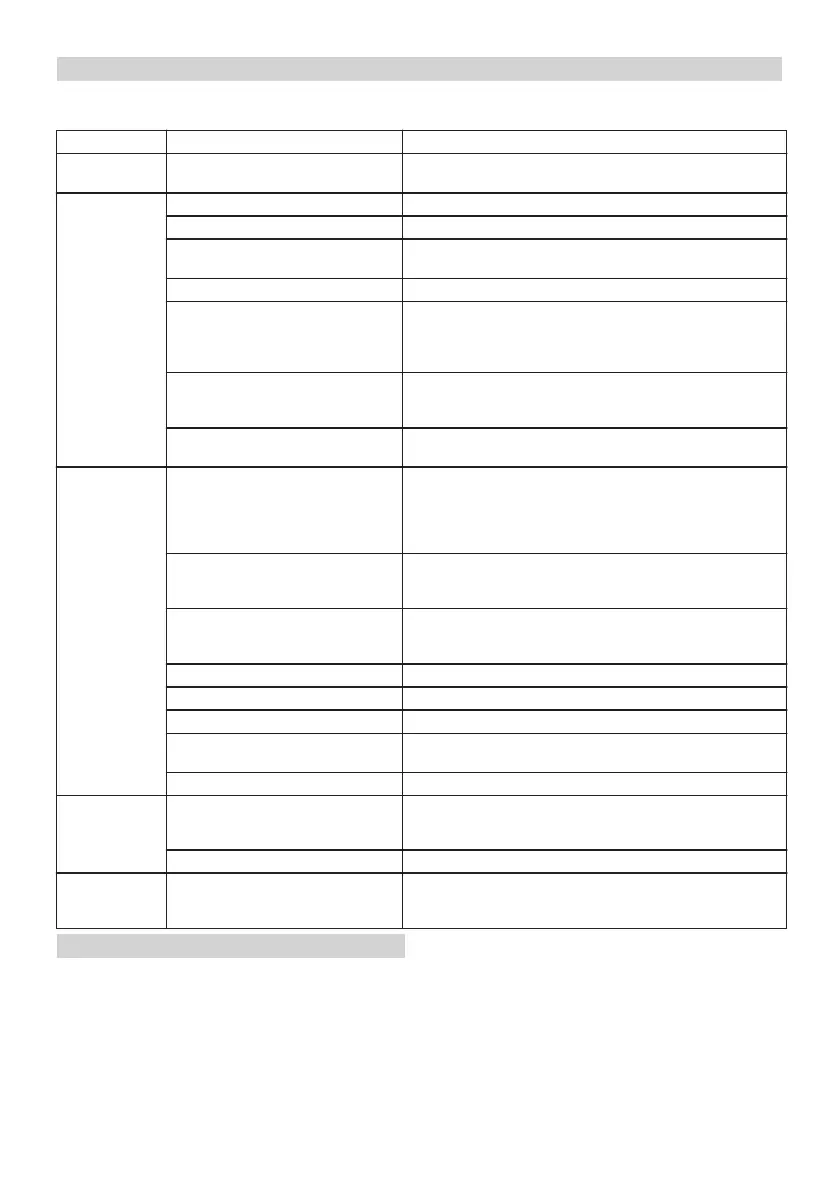 Page #118 background image