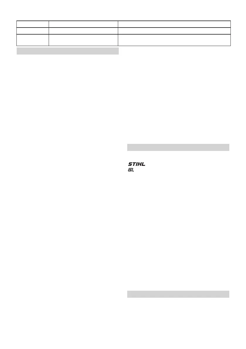 Page #135 background image
