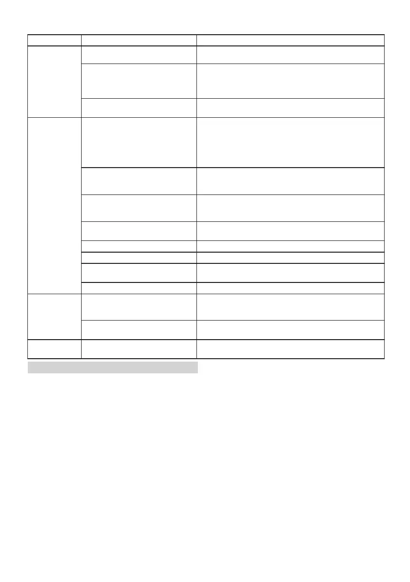 Page #169 background image