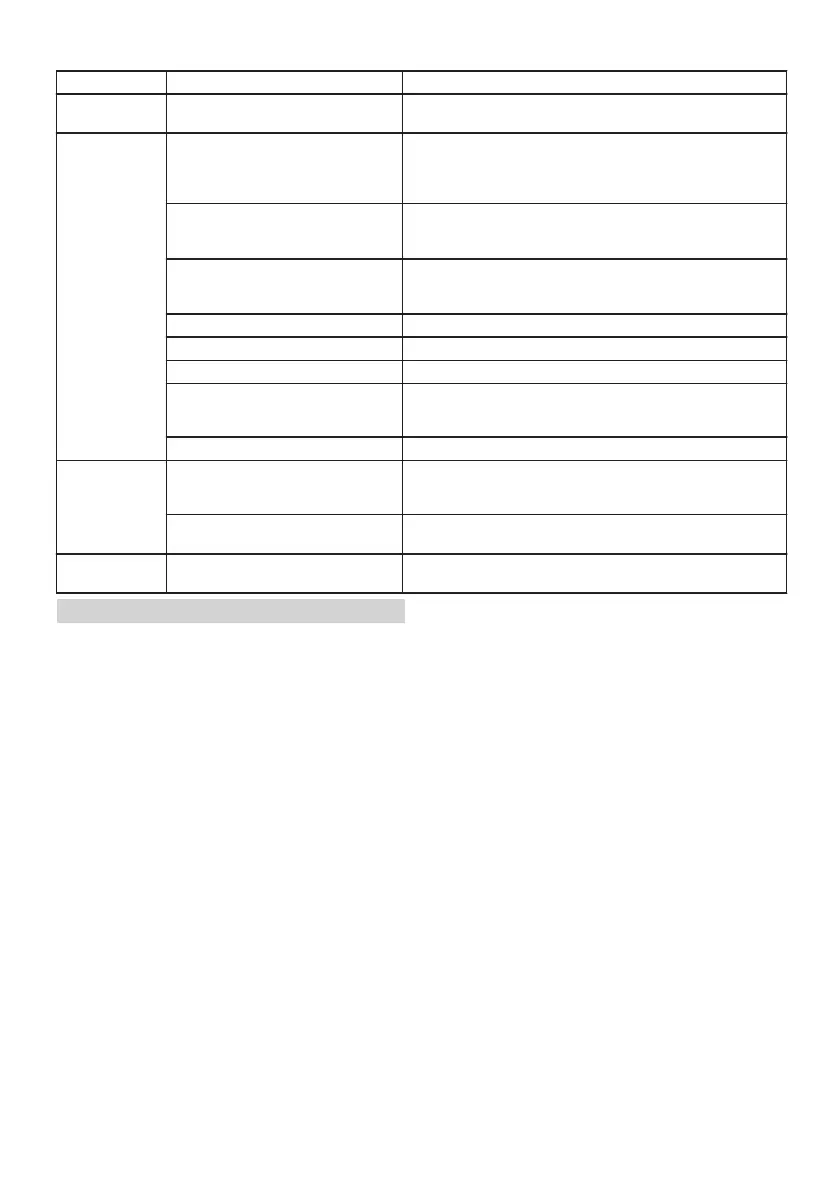 Page #205 background image