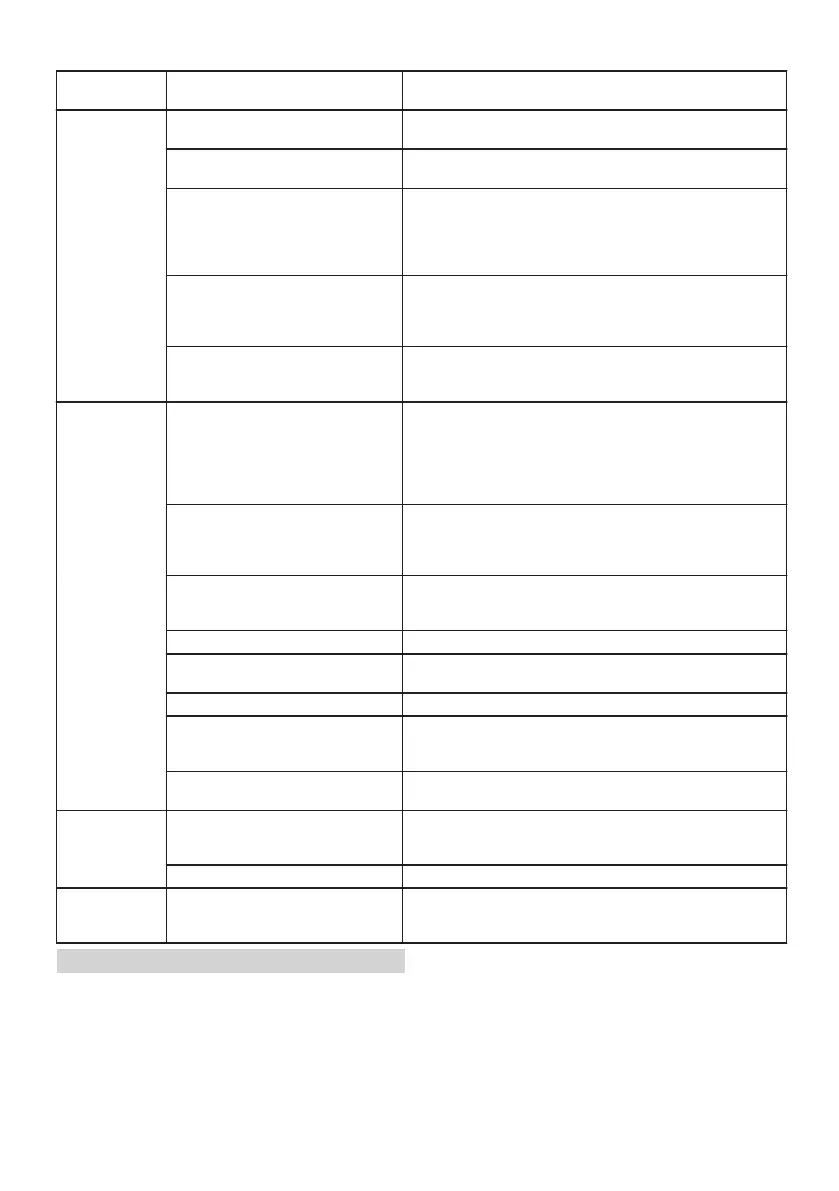 Page #224 background image