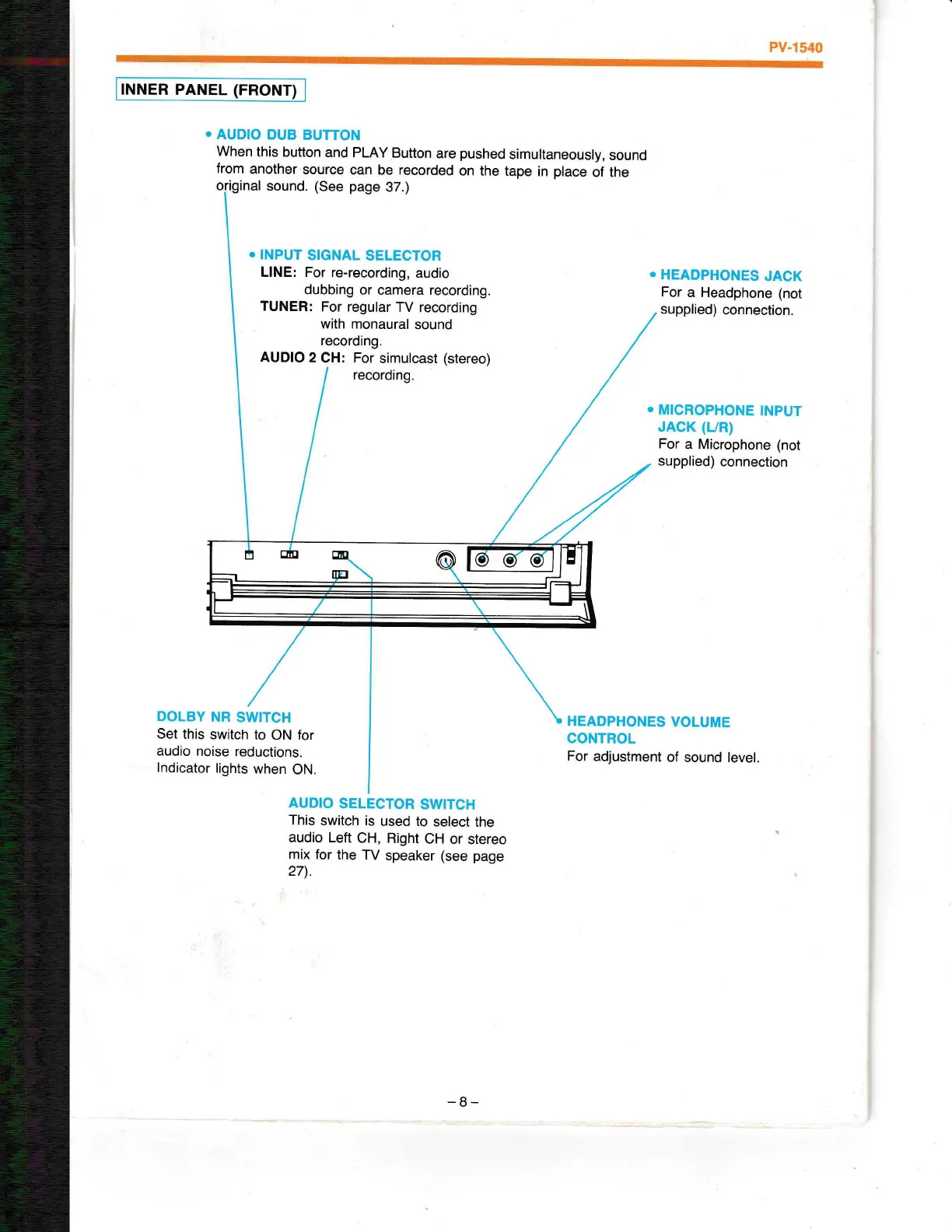 Page #9 background image