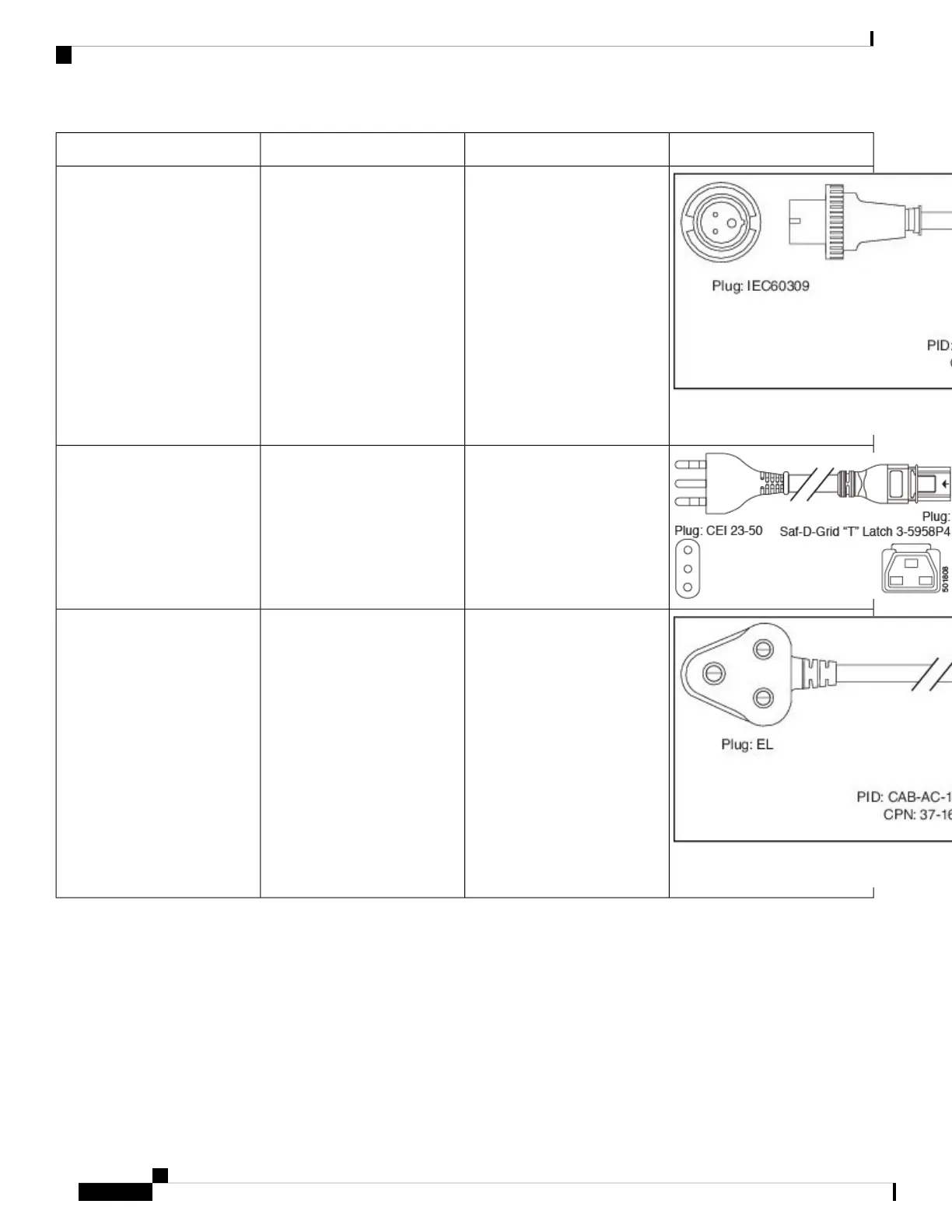 Page #132 background image
