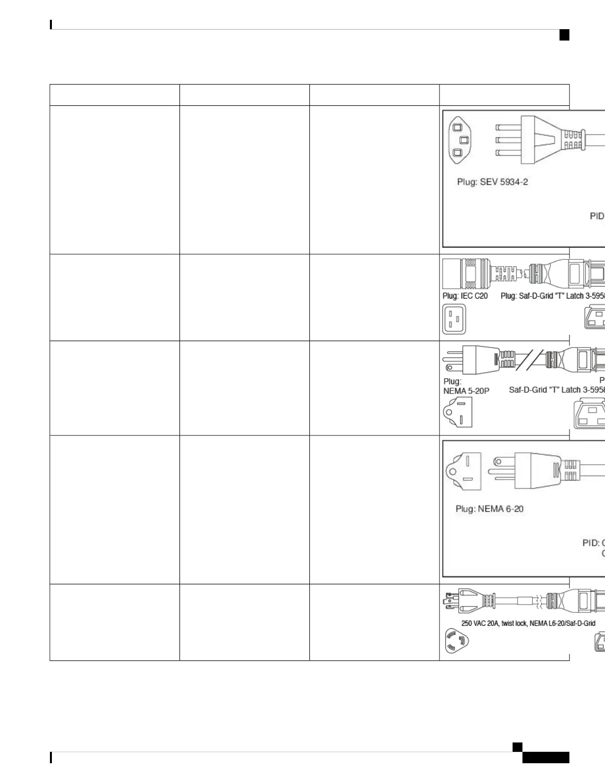 Page #133 background image