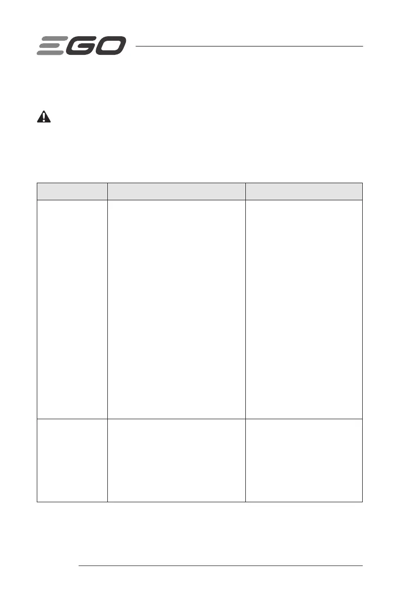 Page #98 background image