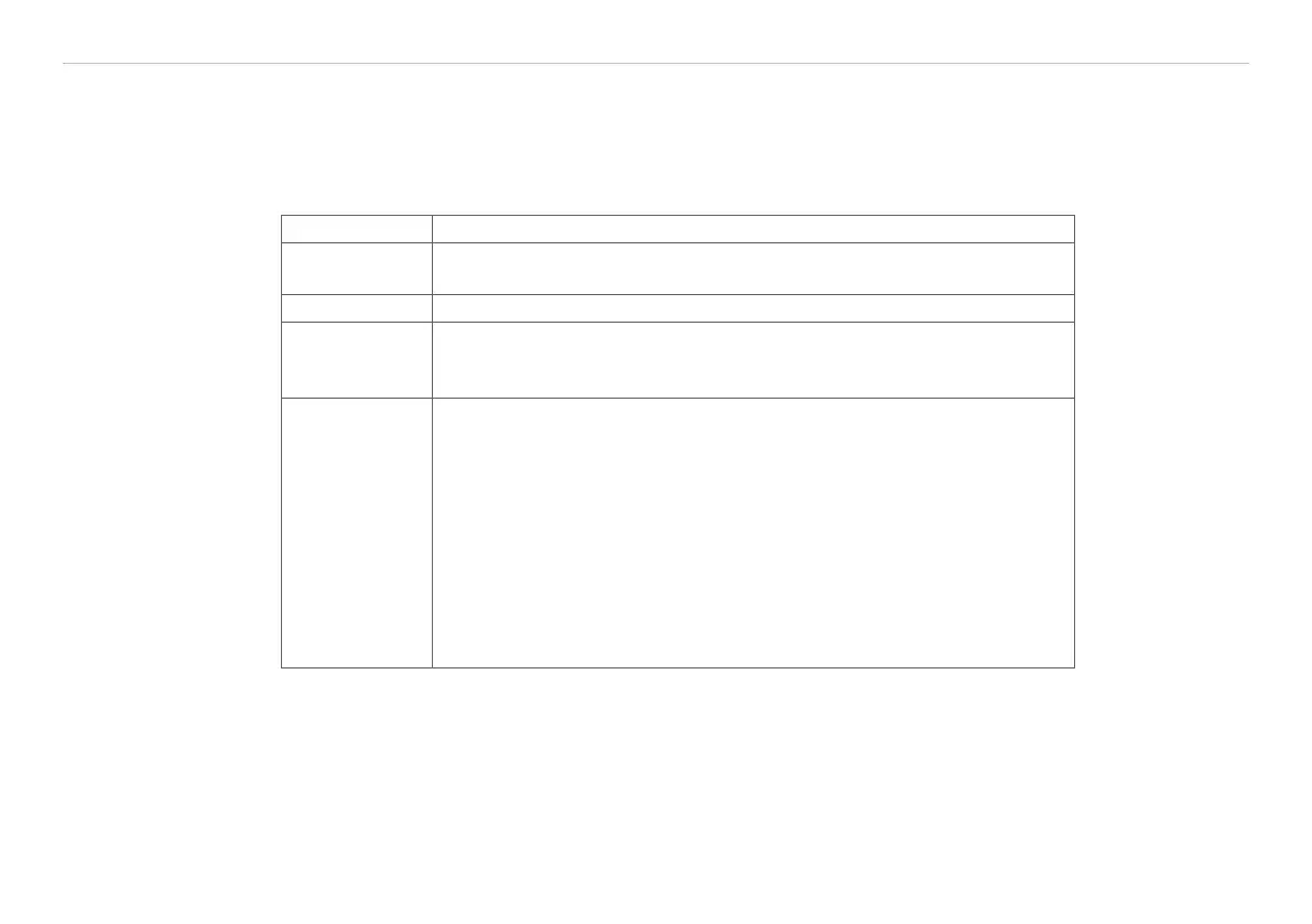 Page #64 background image