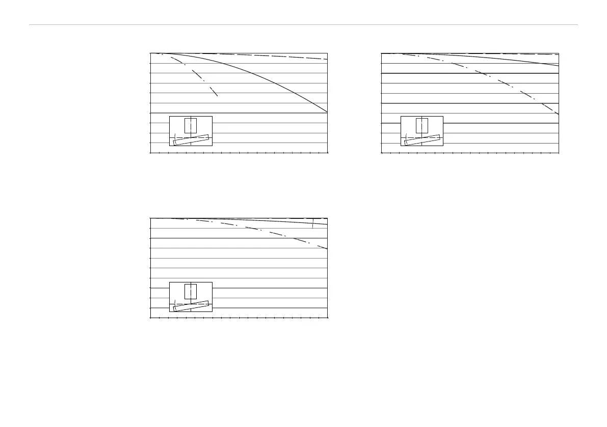 Page #96 background image