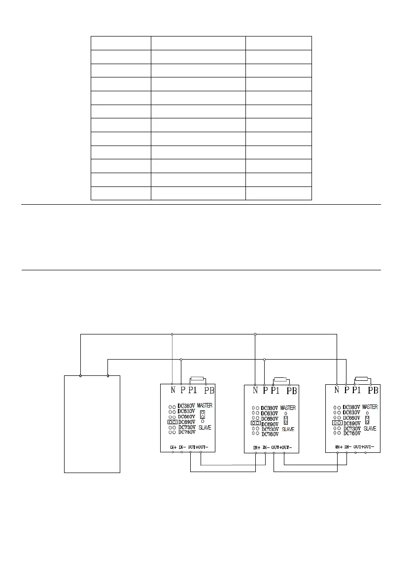 Page #268 background image