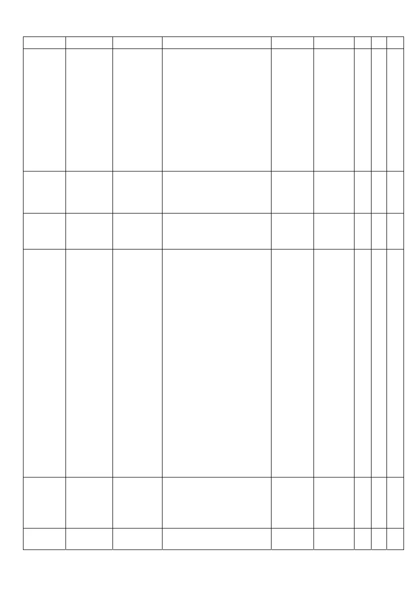 Page #74 background image