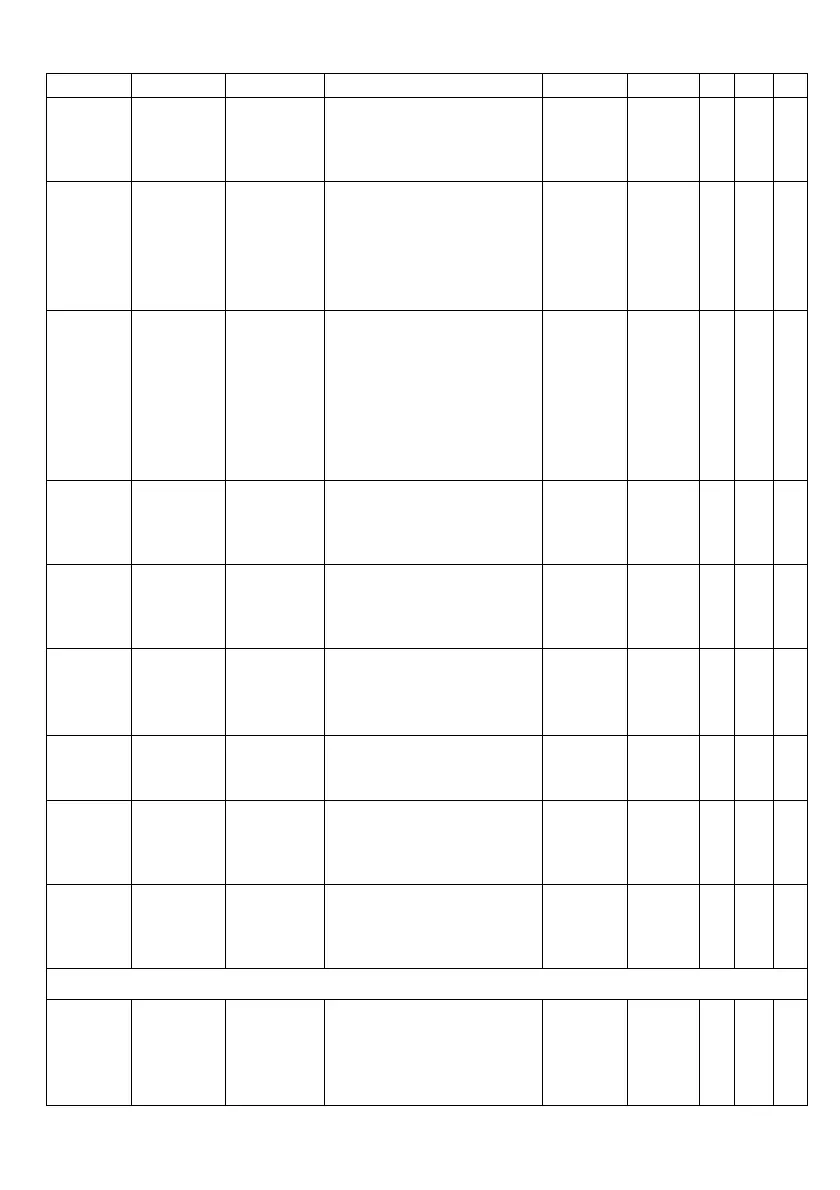 Page #79 background image