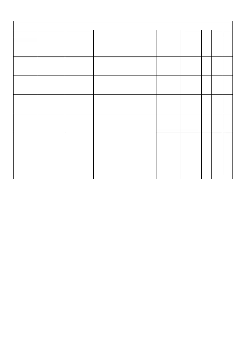 Page #118 background image