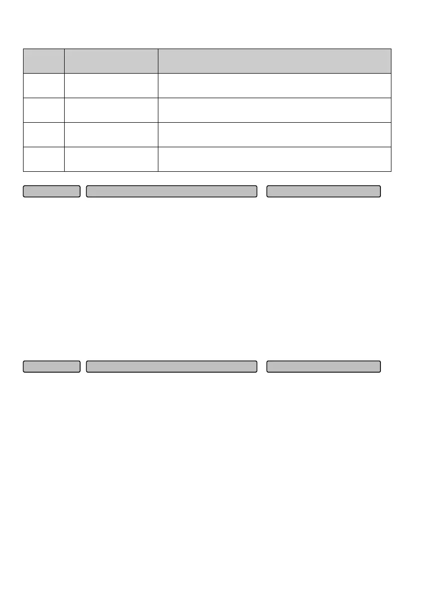 Page #122 background image