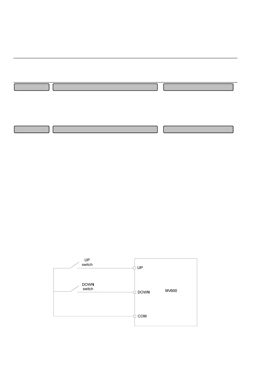 Page #129 background image