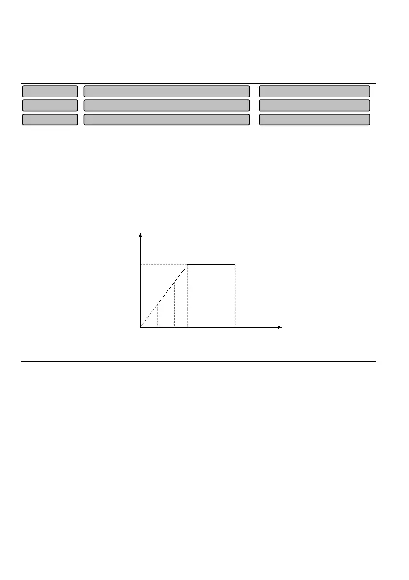 Page #135 background image