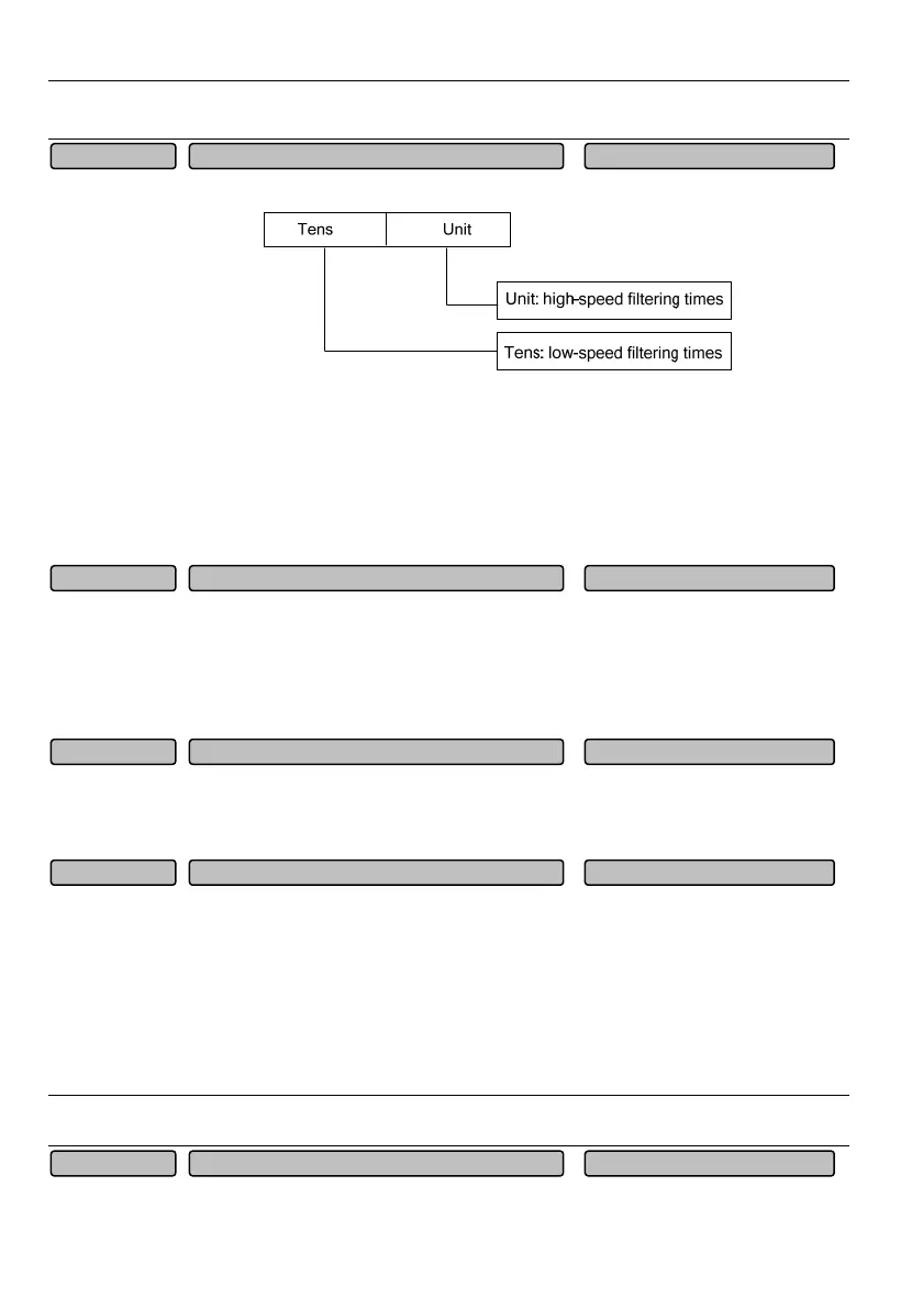 Page #144 background image