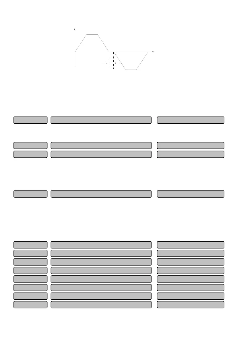 Page #165 background image