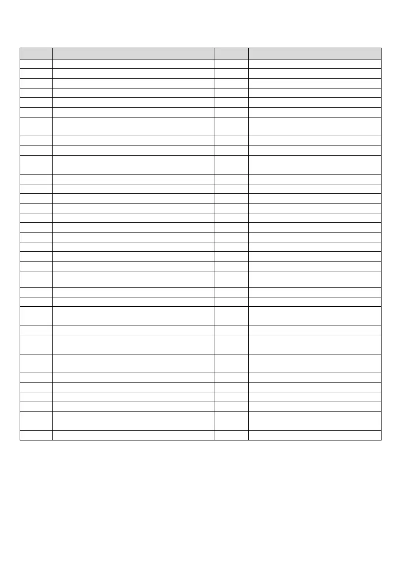 Page #166 background image
