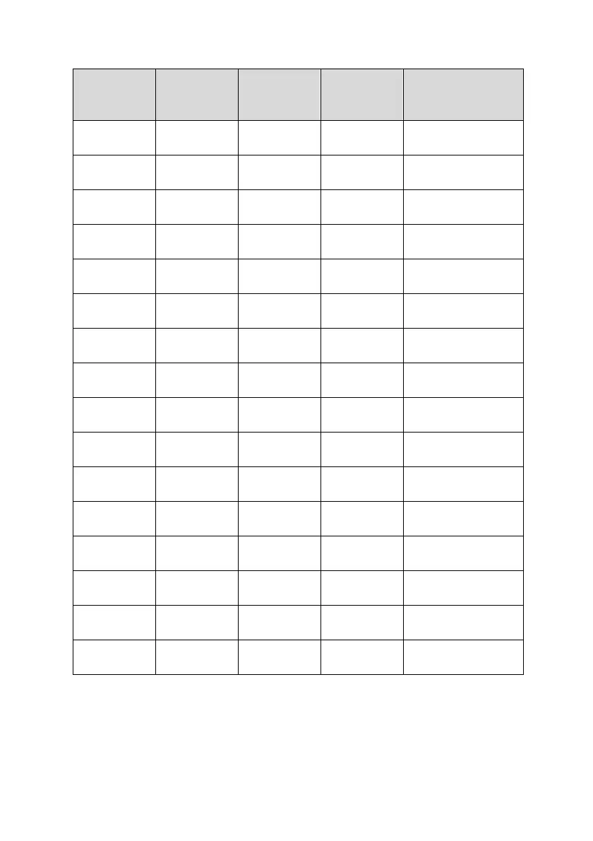 Page #168 background image