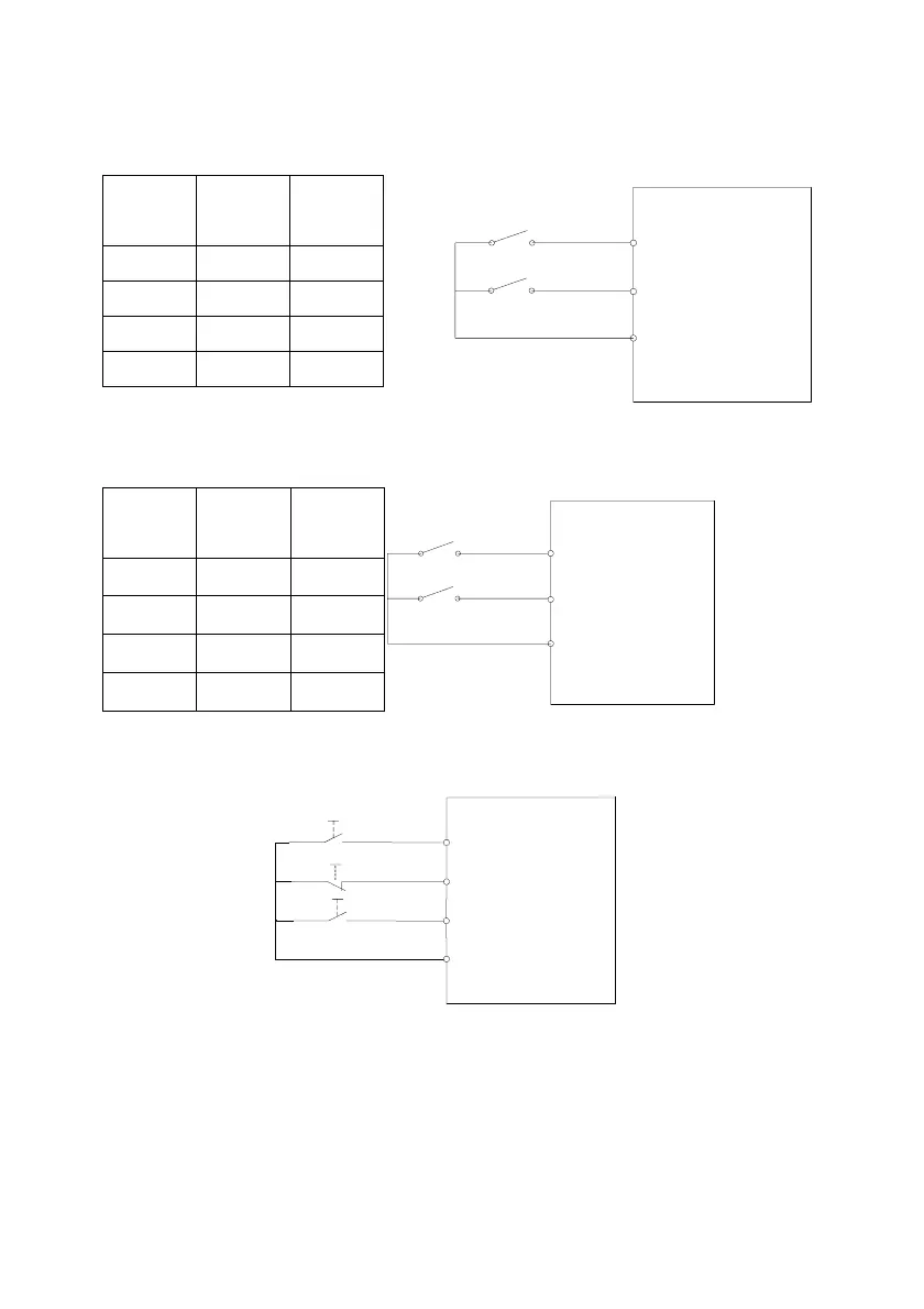 Page #174 background image