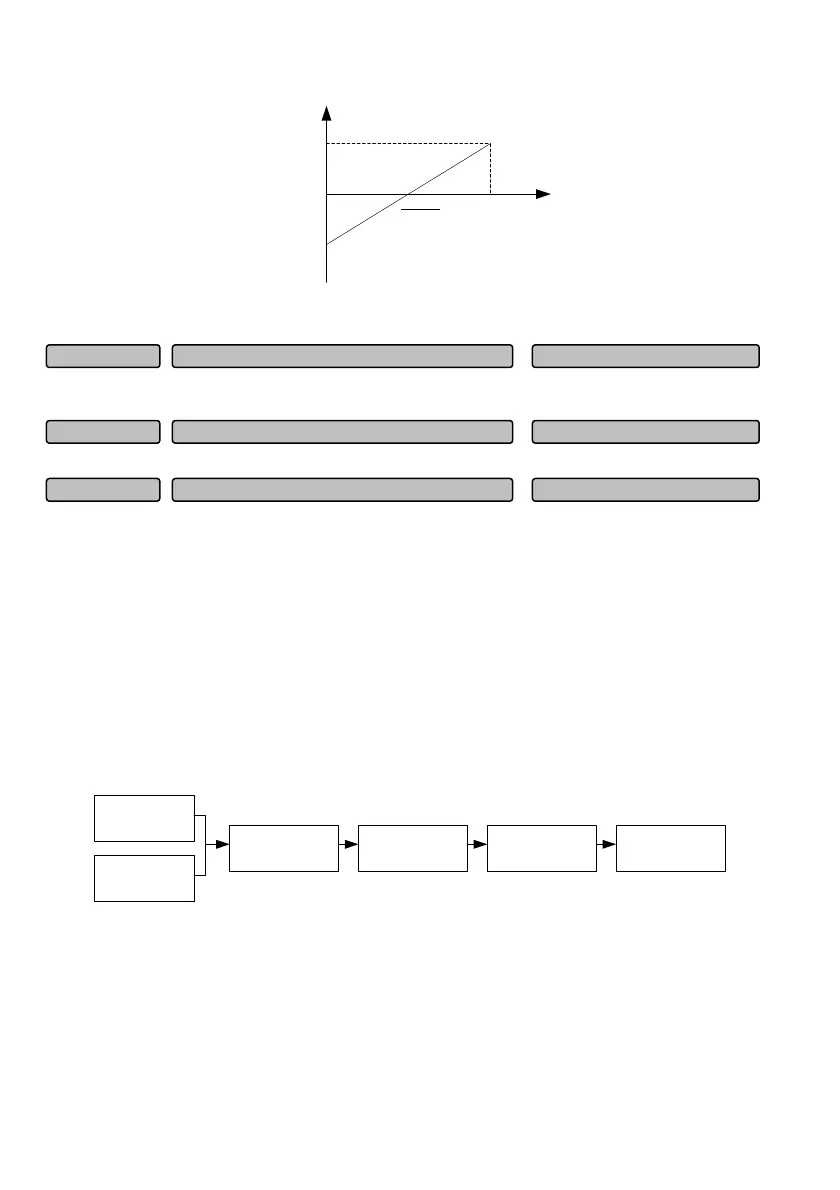 Page #184 background image