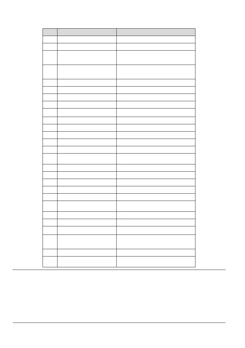 Page #191 background image