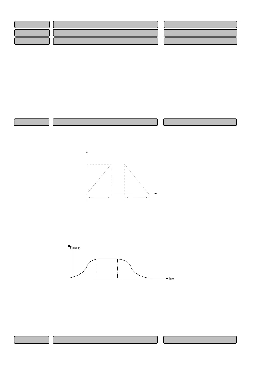 Page #193 background image