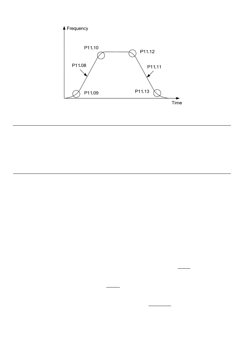 Page #195 background image
