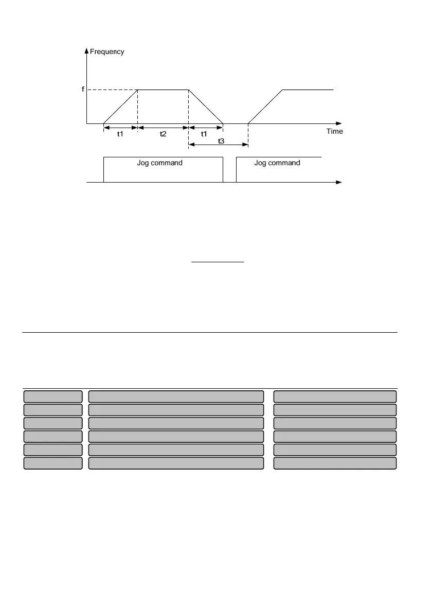 Page #197 background image