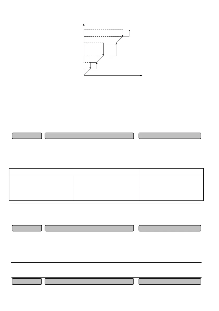 Page #198 background image