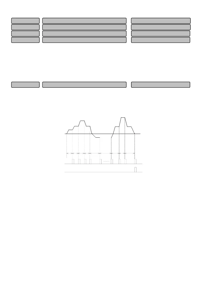 Page #202 background image
