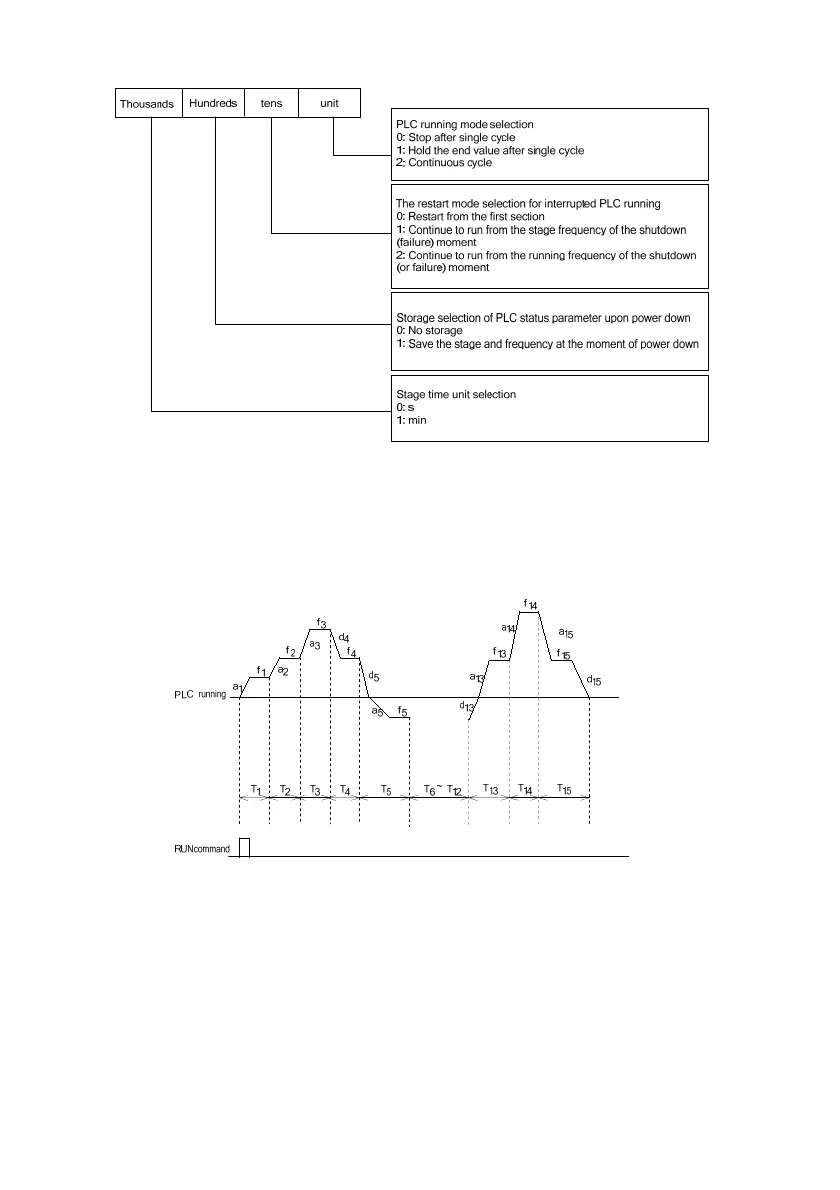 Page #203 background image