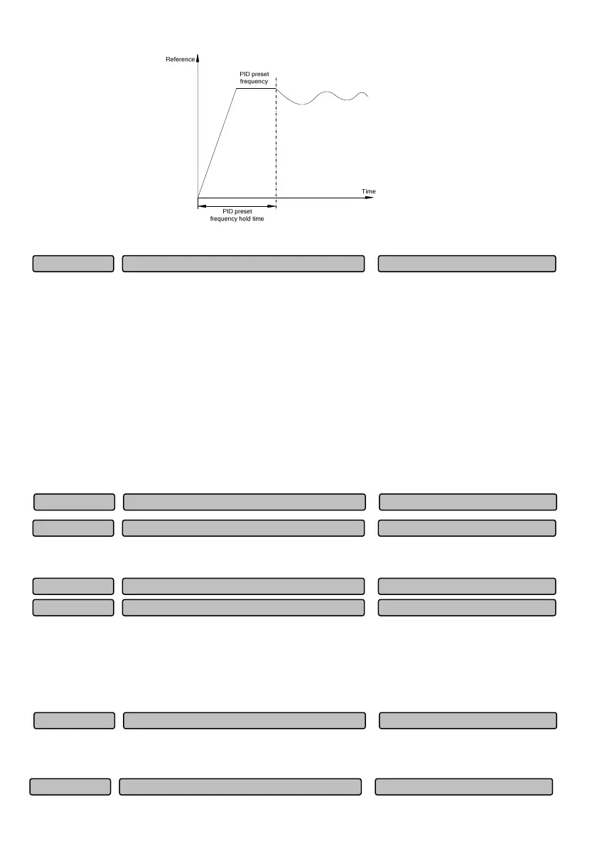 Page #213 background image