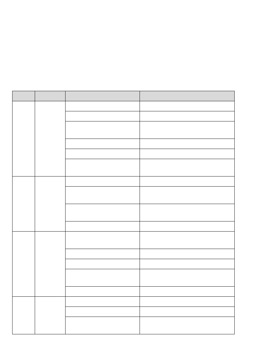 Page #225 background image