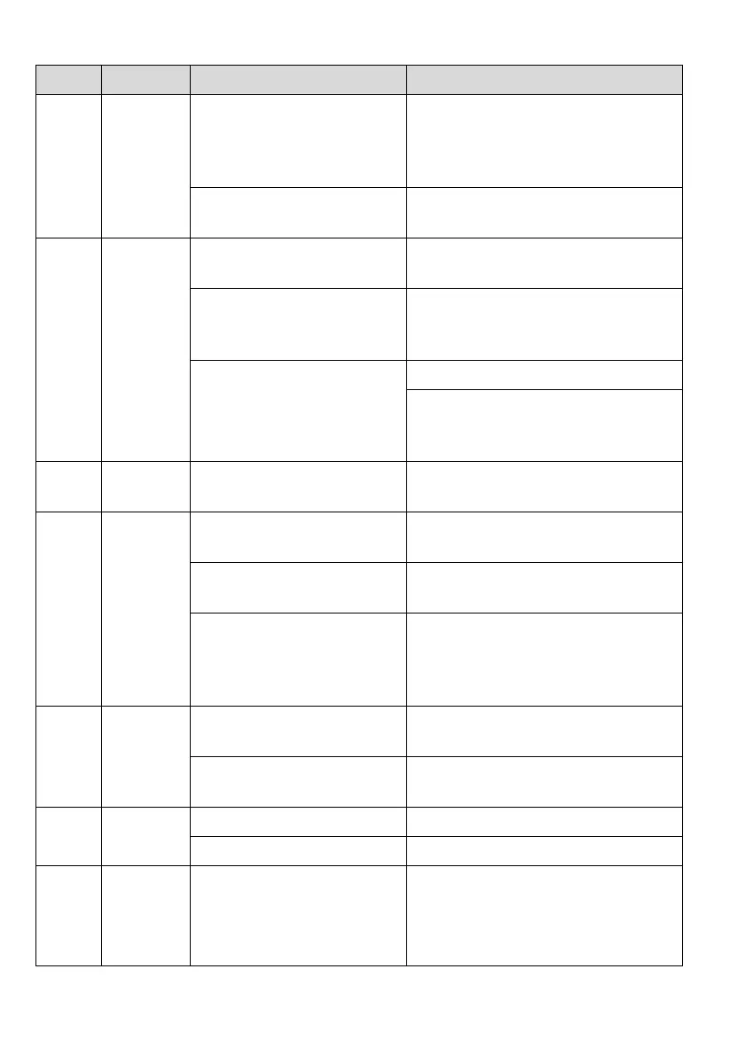 Page #229 background image