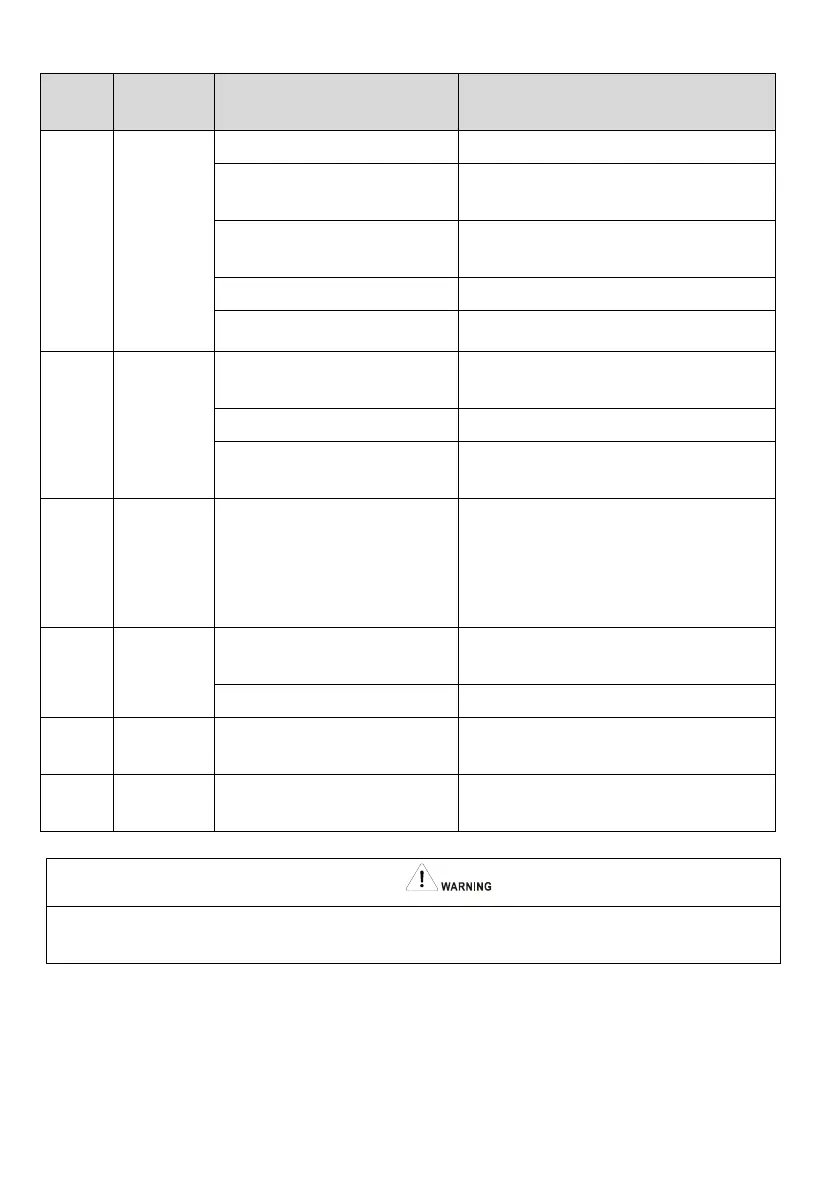 Page #232 background image