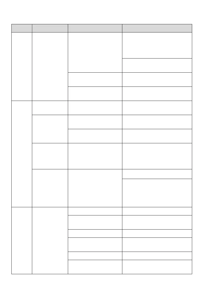Page #233 background image