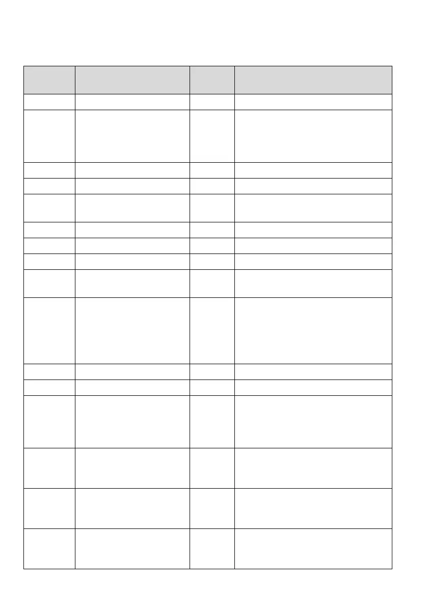 Page #249 background image